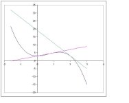 calculus020907.JPG