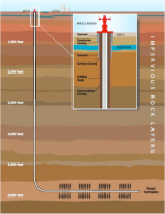 fracking_wells_two-309x400.png