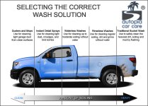 washsolution2.jpg