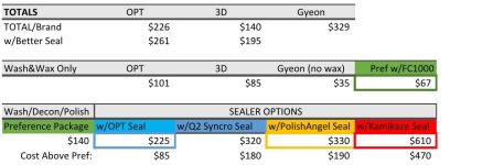 Totals-Product.JPG