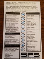 SPS Info.jpg