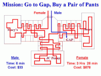 shopping.gif