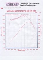 dyno2.jpg