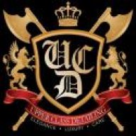 UCD