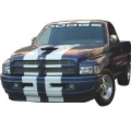 Indy Ram