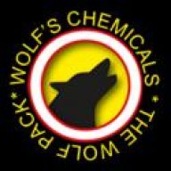 The Wolfman