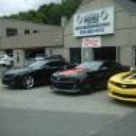 GothamAuto