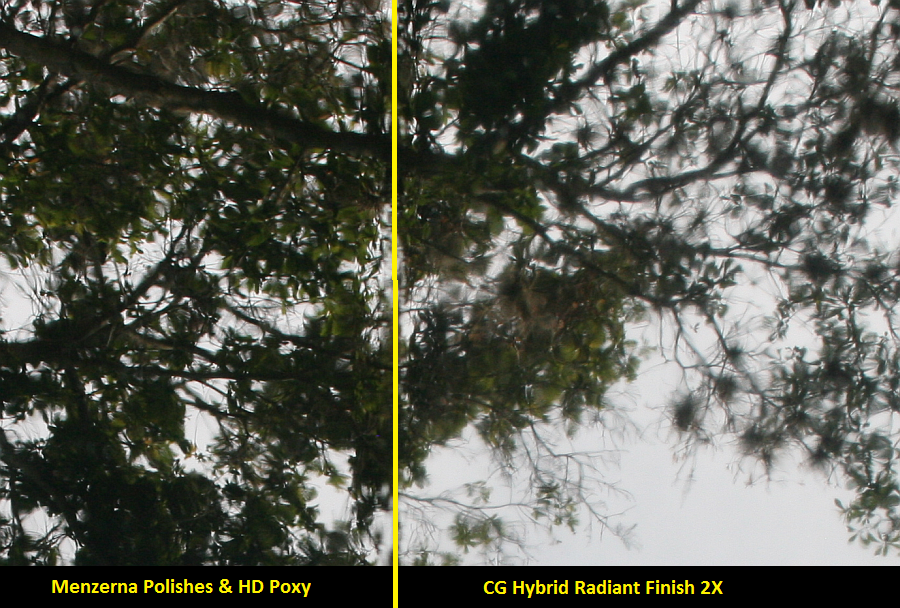 compare